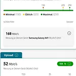 아파트 Modernes Mit Terrasse & Garten, Parkplatz & 24h Self-check-in *