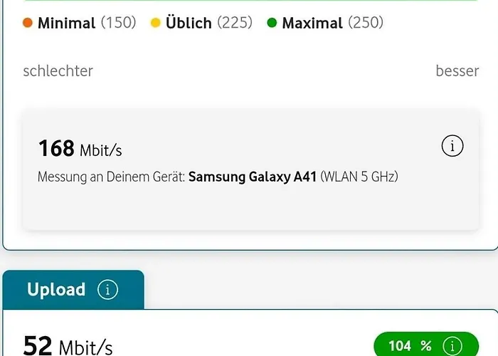 Apartment Modernes Mit Terrasse&garten, Parkplatz&self-check-in *